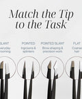4 Piece Eyebrow Tweezers Set With Case Slanted And Pointed Precision Tweezers For Brows Facial Hair Splinters Ingrown Hairs Pro Level Kit For Men And Women tips