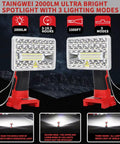 TAINGWEI 2000LM ultra bright spotlight with 3 lighting modes, shown with details and specifications.