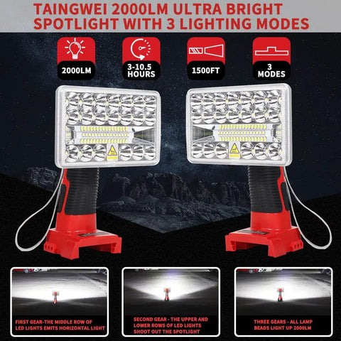 TAINGWEI 2000LM ultra bright spotlight with 3 lighting modes, shown with details and specifications.