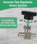 Close-up of Angry Pony needle valve, stainless steel 304, 1/4 NPT male straight, high-pressure flow control