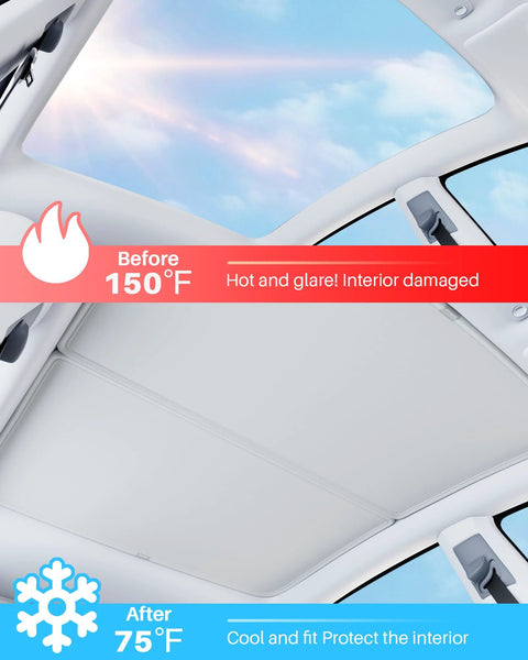 Two-piece blue magnetic sunshade for Tesla Model Y panoramic roof; interior view with shade installed