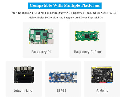Product compatibility with Raspberry Pi, Pi Pico, Jetson Nano, ESP32, and Arduino, showcasing platform versatility.