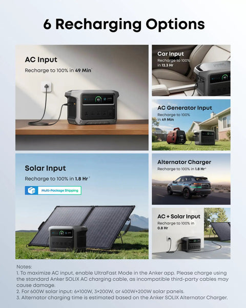 UltraFast Portable Power Station with 1024Wh LiFePO4 Battery and 100W Bifacial Solar Panel recharging options displayed