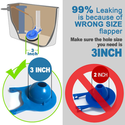 Diagram of Two Pack 3 Inch Toilet Flapper Replacement Kit With Stainless Chain And Rubber Seal, showing 3-inch valve importance