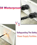 Waterproof 40 Pack Half Inch Cable Glands showing water resistance in outdoor enclosure installation and comparison test.
