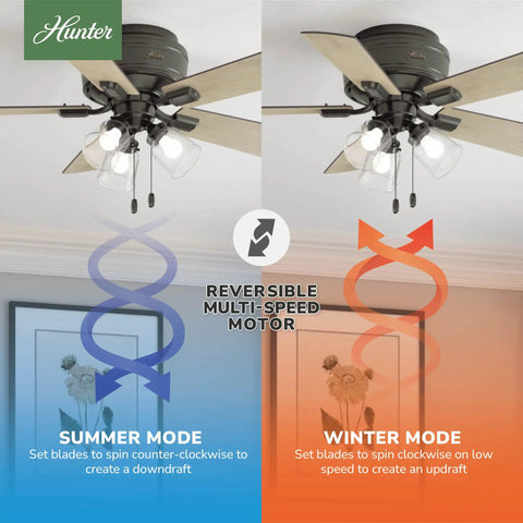 42 Inch Indoor Ceiling Fan With LED Lights And Pull Chain Kickin Low Profile Flush Mount 5 Blades Quiet Ceiling Fan