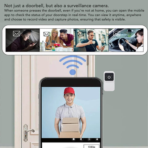 1080P Smart Doorbell Camera With PIR Human Detection And Night Vision And Two Way Audio For Android And Mac OS X Remote Video Calls Cloud Storage Wide Angle View Easy Home Security Upgrade, installed on a door with mobile app interface displayed.