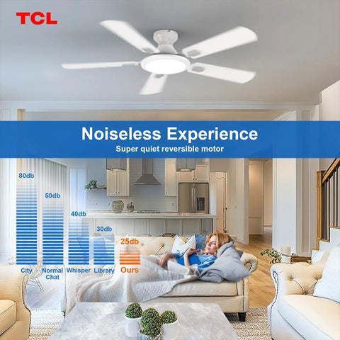 52 Inch Low Profile Ceiling Fan With Lights And Remote Control, White Finish, in a living room setting, flush mount