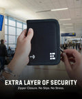 RFID Blocking Passport Holder And Travel Wallet Zippered Compact Organizer in hand at airport