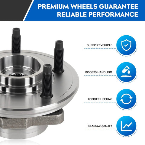 Close-up of front wheel bearing hub assembly with 5-lug design, featuring ABS sensor. For Ford Explorer 2002-2005 Lincoln Aviator Mercury Mountaineer.
