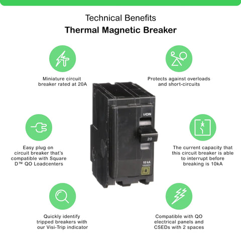 QO220CP 20 Amp 2 Pole Plug On Circuit Breaker with labels on thermal magnetic benefits