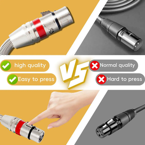 Comparison of XLR to XLR Cables 1 Foot 6 Pack, 3 Pin Balanced Shielded Microphone Cords showing quality features.