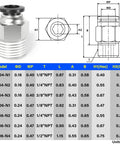 Chart of straight push to connect pneumatic fittings with dimensions, featuring 6mm tube OD to 1/4 inch NPT thread male quick connect.