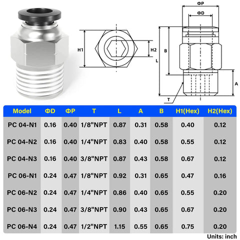 Chart of straight push to connect pneumatic fittings with dimensions, featuring 6mm tube OD to 1/4 inch NPT thread male quick connect.