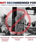 Image highlighting uses NOT recommended for Two Pairs Heavy Duty Chemical Resistant Rubber Gloves For Industrial Cleaning And Dishwashing Acid Alkali Safe Hazmat Ready Tough As Nails Grip.