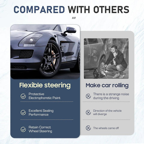 Image comparing flexible steering features on a luxury car with issues shown on a different vehicle.