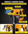 Beast 1500W Hammer Drill Rotary Hammer With 3 Modes for Hammering Drilling and Chiseling Concrete SDS Plus, yellow design features