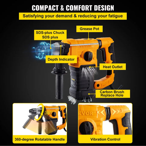 Beast 1500W Hammer Drill Rotary Hammer With 3 Modes for Hammering Drilling and Chiseling Concrete SDS Plus, yellow design features