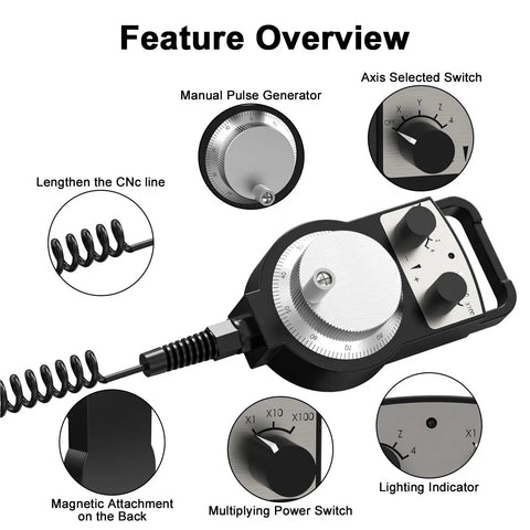 Feature overview of MPG 4 Axis Electronic Handwheel for CNC Machines, showing knobs and switches of motion control board.