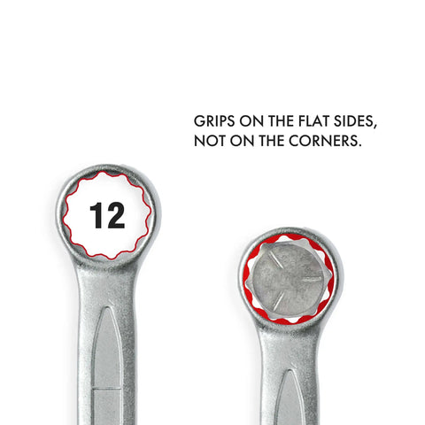 41mm Metric Combination Wrench With Open End And Box End, Angled 15 Degree Open Head For Tight Spaces, 12 Point Box End