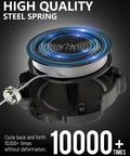 High quality steel spring mechanism of Two-Pack Heavy-Duty Retractable Keychain With Carabiner And 31.5 Inch Wire Rope, 10,000+ rebounds