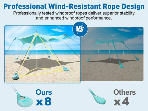 Comparison of wind-resistant ropes on beach showing Massive 14 Ft By 11 Ft Beach Shade Canopy With Eight Sandbags vs competitor with four sandbags