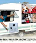 Man excitedly reaches out from RV window near Road Ready 55000 BTU Propane Tankless Water Heater For Camper Delivers Instant Hot Showers Zero Wait Time Keeps Your Squad Squeaky Clean On Every Weekend Adventure Outdoors.