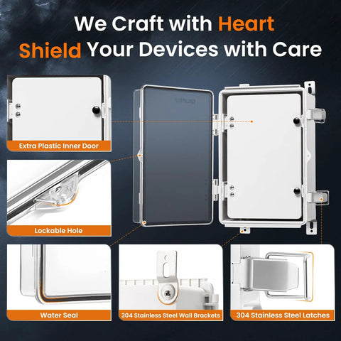 Weatherproof IP67 Outdoor Junction Box Enclosure With Inner Door And Hinged Clear Cover Plastic Electrical Project Box displayed open with inner and outer features