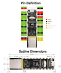 ESP32-P4-ETH development board pin layout and dimensions, Killer P4 Based Development Board With 100 Mbps Ethernet RJ45 Port