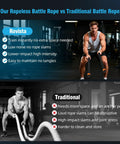Comparison of Two Pack Weighted Cordless Battle Ropes With Adjustable Resistance And Ropeless Design vs traditional ropes.