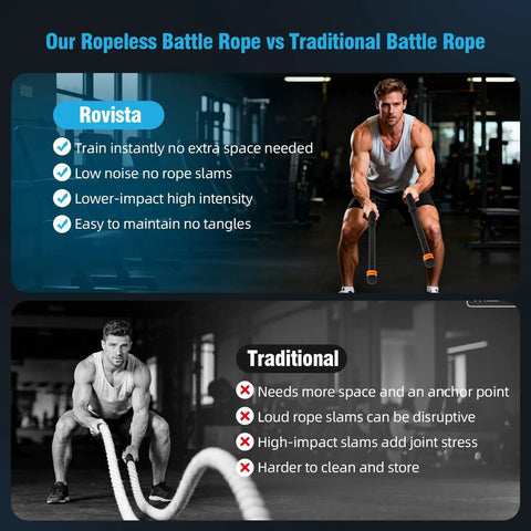 Comparison of Two Pack Weighted Cordless Battle Ropes With Adjustable Resistance And Ropeless Design vs traditional ropes.