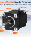 YEJMKJ NEMA 14 stepper motor, front view, square black 35x44 mm frame with protruding shaft, 1.8° 2-phase.
