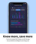 Temperature data screen on smartphone showing Smart Wi Fi Thermostat With 7 Day Scheduling And 8 Period Programmable Fifth Generation
