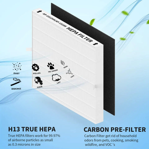 Three Pack AP-1512HH Replacement Filter Kit For Airmega AP-1512HH And Airmega 200M Purifiers, True HEPA Plus Carbon Filters Included