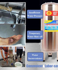 Heavy Duty Steel Vertical Well Water Pressure Tank With 79 Gallon Pre Charged Bladder And No Sweat Mounting Kit For Hot Water Heaters And Rock Solid Daily Water Boosts shown with insufficient water pressure.