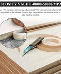 No Nonsense Heavy Duty Hot Melt Edgebander Glue 11 Lb High Viscosity Adhesive Pellets being applied to wood edge.