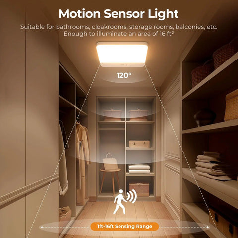 Cordless Motion Sensor LED Ceiling Light With Rechargeable Battery installed in a closet demonstrating motion detection range.