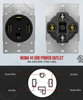 Three Pole Four Wire NEMA 14 30R Dryer Outlet 30 Amp 125 250 Volt Receptacle For Indoor Outdoor Use UL Listed Black Residential Commercial Heavy Duty Grade showing front and wiring diagram view