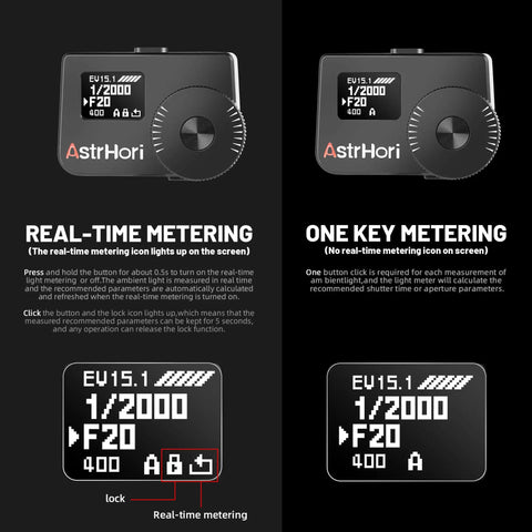 Light Meter With OLED Display And Cold Shoe Mount For Cameras Dial In ISO Aperture And Shutter Speed Ultra Lightweight Bronze Plate At 59g Fits Vintage Leicas And Rangefinder Film Cameras Great For Analog Shoots. OLED screen comparison of real-time and one-key metering