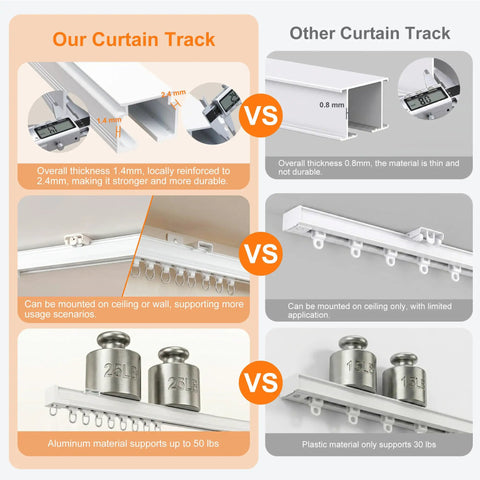 Heavy Duty Ceiling Curtain Track System With Wall Mount No Fuss Ultra Quiet Pulleys Aluminum Channel For Room Divider And Curtains Waterproof And Rust Resistant Smooth Glide Easy Install White Finish Fits 3 To 9 Feet comparing thickness and load capacity