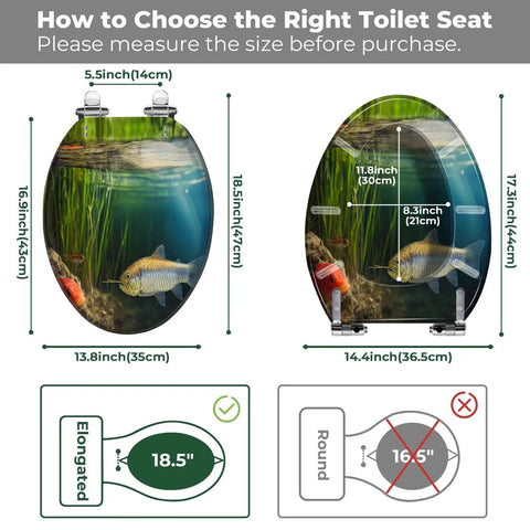 Elongated Resin Toilet Seat for Bathroom diagram showing size measurements and fit for elongated and round toilets.
