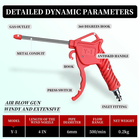 Badass Hella Powerful Double Pack Air Blow Gun Featuring Rubber Guard Nozzle For Compressor Dust Cleaning Car Detailing And Heavy Duty Shop Jobs with red antiskid handle and 360 degrees hook