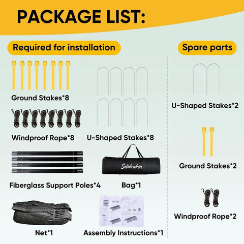 Backyard Ready Baseball And Softball Batting Cage With Enclosed Net And 12 By 12 Pitching Hole package contents overview