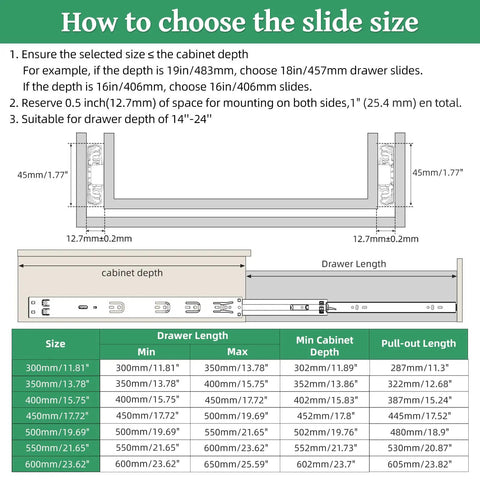 Five Pairs 22 Inch Soft Close Full Extension Ball Bearing Drawer Slides With Rear Bracket For Face Frame And Frameless Cabinets Built To Last Heavy Duty 100 Lbs Fits 12 14 16 18 22 24 Inch size chart