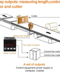 Illustration of Precision Measuring Wheel with Encoder for Wires and Cables, HD Digital Counter setup with cutter and motor control.