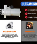 Honda CR V Starter For 2002 2003 2004 2005 2006 2.4L L4 Drop In Replacement High Torque Auto Starter Motor with starter gear and armature details