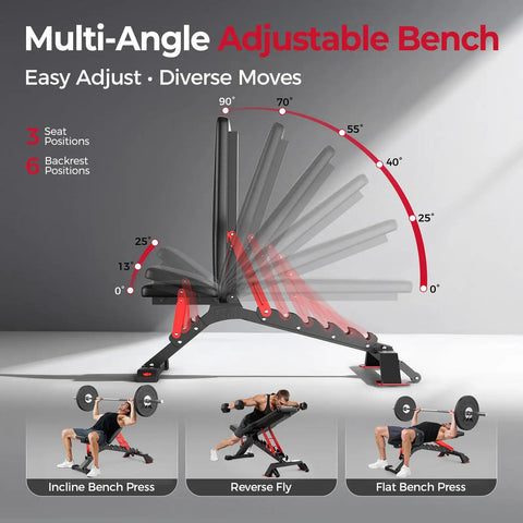 Heavy Duty Adjustable Weight Bench For Home Gym 1300Lbs Capacity Flat To Incline Bench Press With 34 Inch Extra Long Backrest