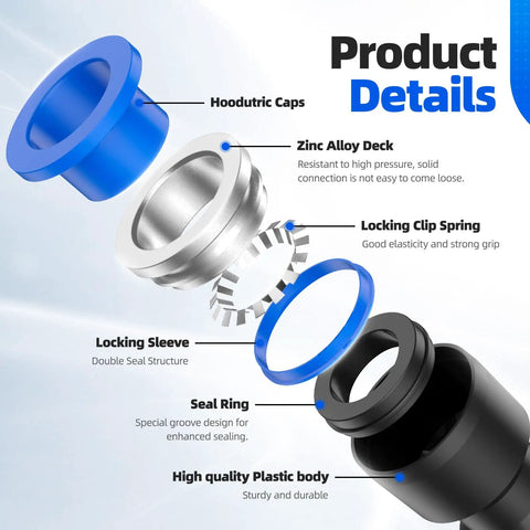 Exploded view of 40 Piece Quick Connect Air Hose Fittings Kit One Eighth Inch OD Push To Connect Pneumatic Fittings components.