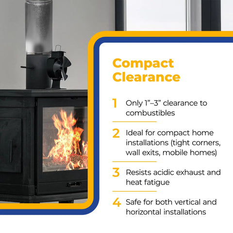 PelletVent Stainless Steel Double Wall Straight Stove Pipe Connector For Venting Smoke And Exhaust On Multi Fuel Stoves 36 Inch Long 3 Inch Diameter Heavy Duty Easy Install with compact clearance details shown