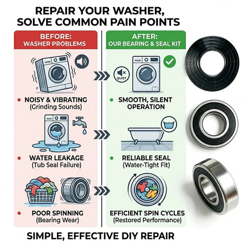 Repair Your Washer: Before and After Features of Front Load Washer Tub Bearing And Seal Kit Beats Roaring Noise And Stops Pesky Leaks For Frigidaire And Kenmore Models
